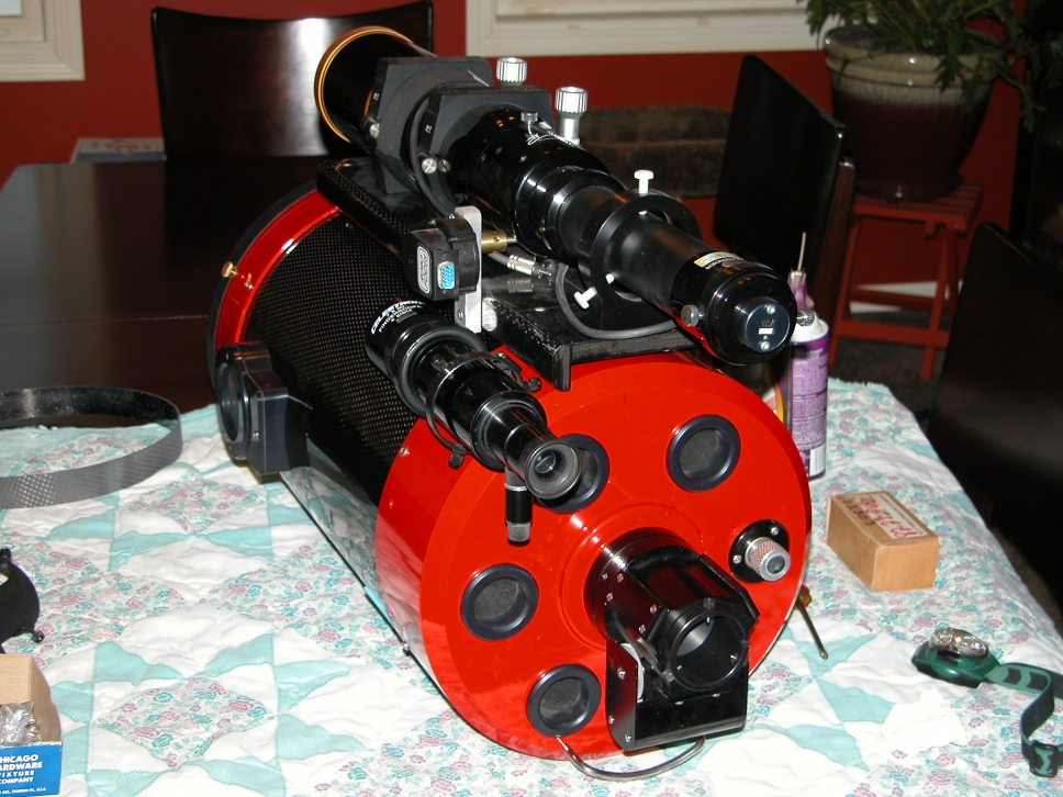 Rig From Back