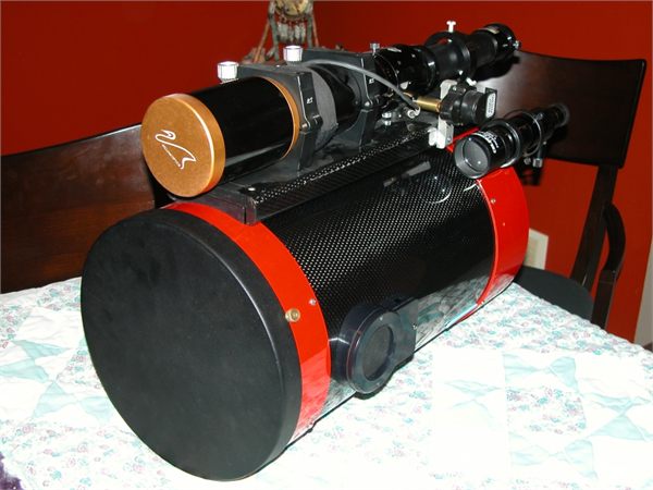 Rig From Front